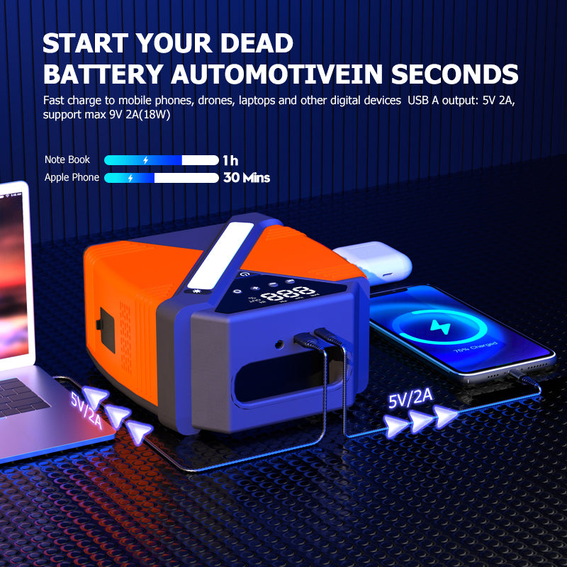 4 Type in 1 12V 20000 mAH 3000A Multi-Function Jump Starter Build In Air Compressor Portable Power Bank Car Jump Starter