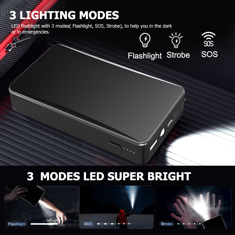 12V 12800mAh Car Jump Starter Factory Portable Emergency Charger Power Bank Battery Booster Starting Device