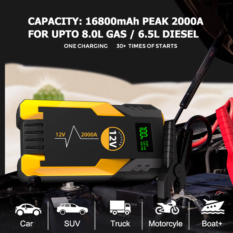 12V Car Jump Starter Multi-function Emergency Tool With SOS Lamp Car Battery Charger Jump Starter