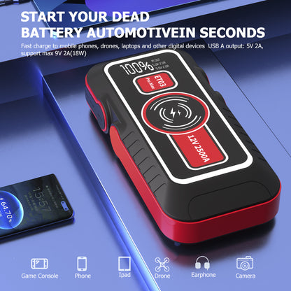 Customize 21800mAh High Power Car Jump Starter Power Bank Mult-function 12V Battery Jump Booster Power Bank