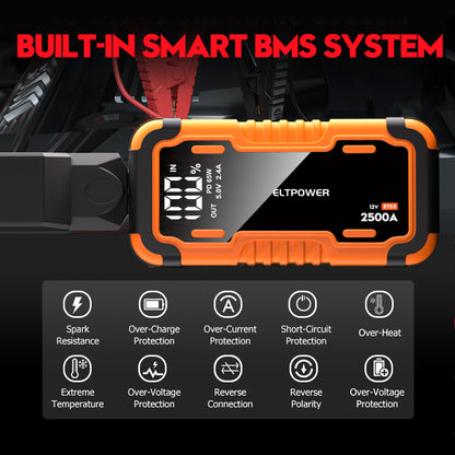 12V 21800mah 2500A Emergency Tool Car Jumper Start MultiFunction Battery jump starter Jump Starter Power Bank for car