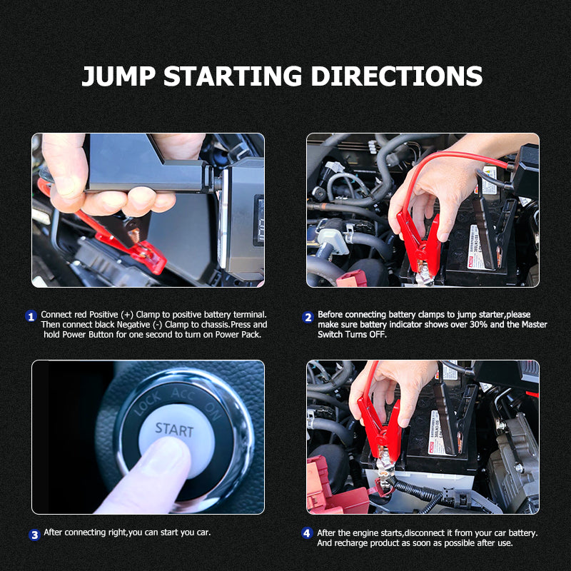 12V Car Jump Starter Multi-function Emergency Tool With SOS Lamp Car Battery Charger Jump Starter