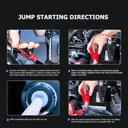 12V Car Jump Starter Multi-function Emergency Tool With SOS Lamp Car Battery Charger Jump Starter