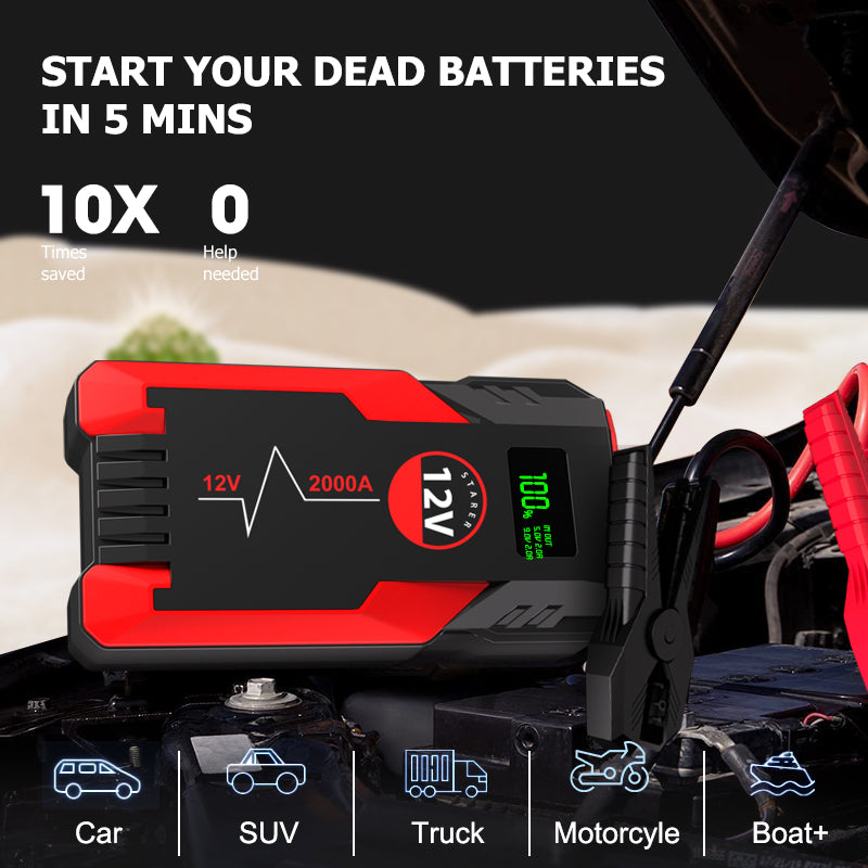 12V Car Jump Starter Multi-function Emergency Tool With SOS Lamp Car Battery Charger Jump Starter