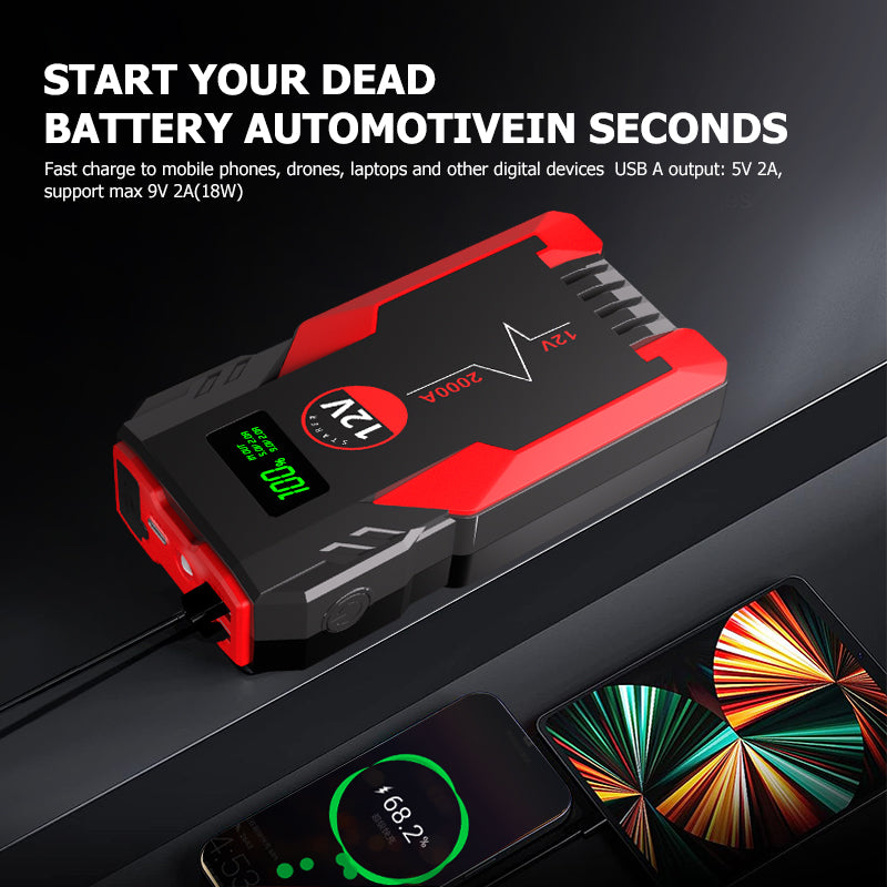 12V Car Jump Starter Multi-function Emergency Tool With SOS Lamp Car Battery Charger Jump Starter