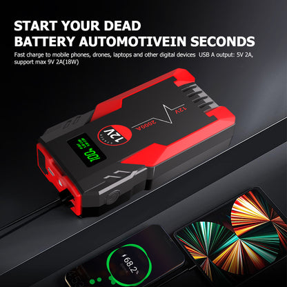 12V Car Jump Starter Multi-function Emergency Tool With SOS Lamp Car Battery Charger Jump Starter