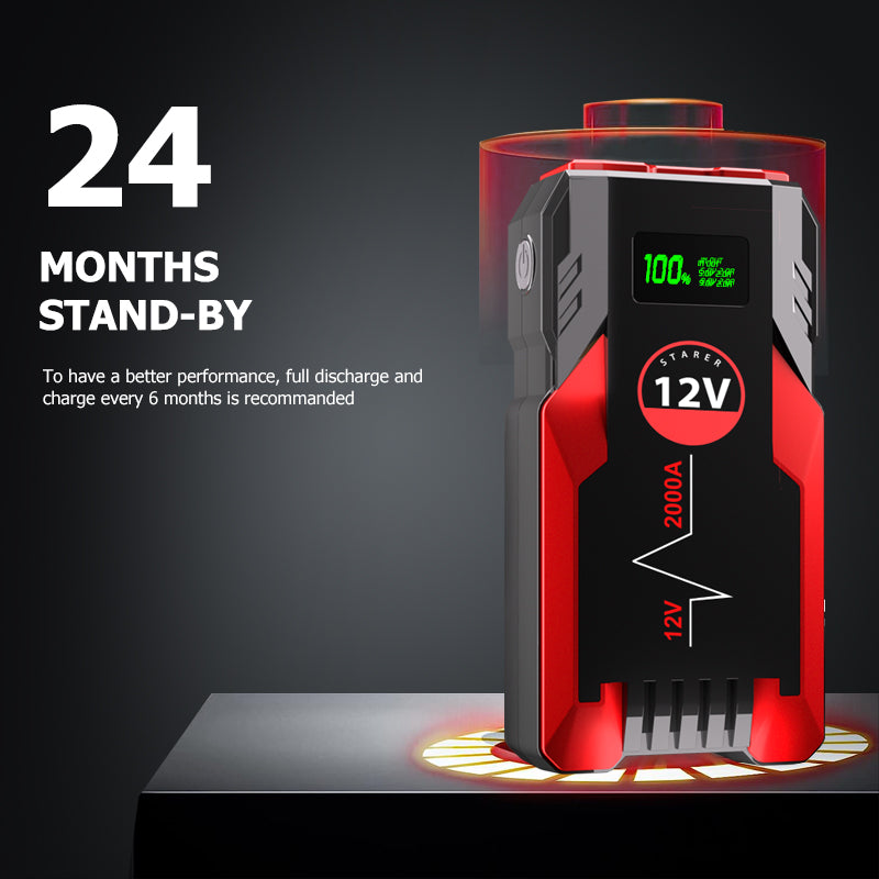 12V Car Jump Starter Multi-function Emergency Tool With SOS Lamp Car Battery Charger Jump Starter