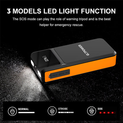 Newest 12V 4000A Jump Pack Car Jumper Start MultiFunction Battery jump starter Jump Starter Power Bank for car